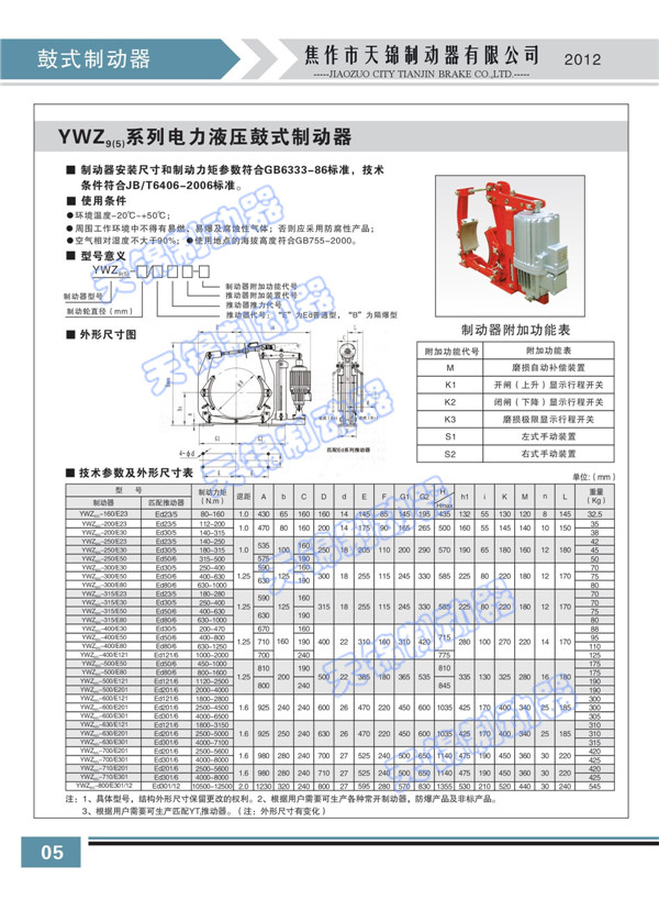 YWZ9(5)